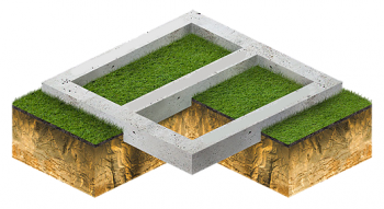 Ленточный фундамент